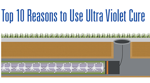 Top 10 Reasons to Use Ultra Violet Cure